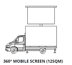 360 Mobile Screen (12SQM)