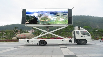 Rotating LED Screens
